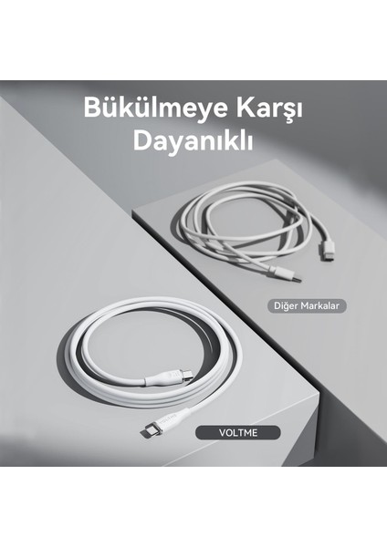 C2031 Powerlink Moss 100W Type-C Şarj Kablosu 1m 5A-BEYAZ