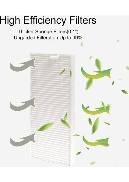 Lefant Robotlu Süpürge Parçaları Için Yedek Parçalar M200/201/ 501/520/T700/M500 Yan Fırça Filtre Eleği (Yurt Dışından) fırsatları