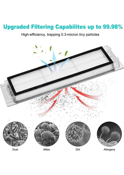 S5 Max S6 Pure Maxv S50 S51 S55 S60 S65 Elektrikli Süpürge Ana Yan Fırça Hepa Filtresi (Yurt Dışından)