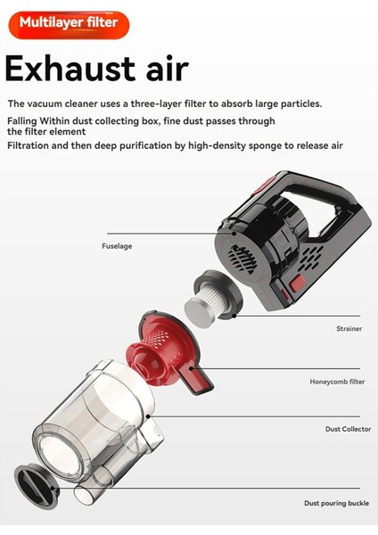 150W 7000PA Araba Elektrikli Süpürgesi Islak/kuru Taşınabilir El Tipi W/4.5m Güç Kablosu ile Güçlü Emiş Gücü (Yurt Dışından)