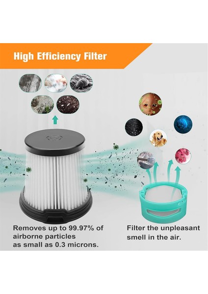 IW3511 Detect Pro Kablosuz Elektrikli Süpürge Için Filtre Değiştirme Kiti, Elektrikli Süpürge (Yurt Dışından) fırsatları