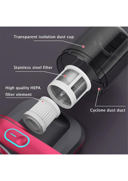 Uv El Tipi Vakumlu Yatak Temizleyici Kablosuz Yatak Çift Kanatlı Başlıklı, Gri Mavi (Yurt Dışından) indirimleri