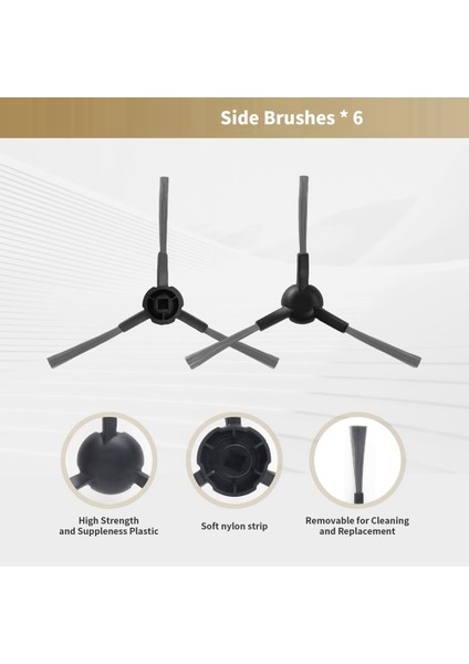 L20 ULTRA/L30 Ultra Robot Süpürge Için 22 Parça Yedek Parça Seti (Yurt Dışından) fiyatları