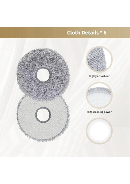 L20 ULTRA/L30 Ultra Robot Süpürge Için 22 Parça Yedek Parça Seti (Yurt Dışından) modelleri