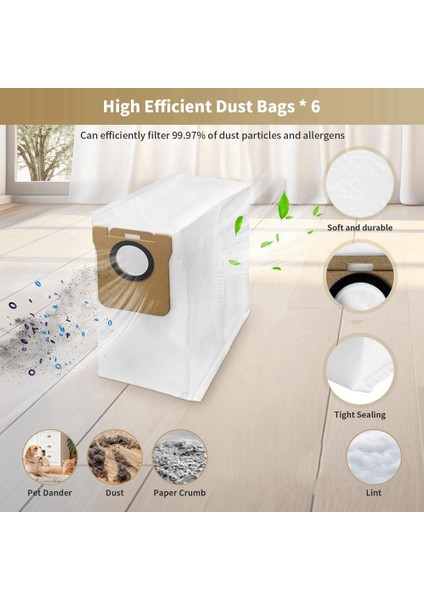 L20 ULTRA/L30 Ultra Robot Süpürge Için 22 Parça Yedek Parça Seti (Yurt Dışından) fırsatları