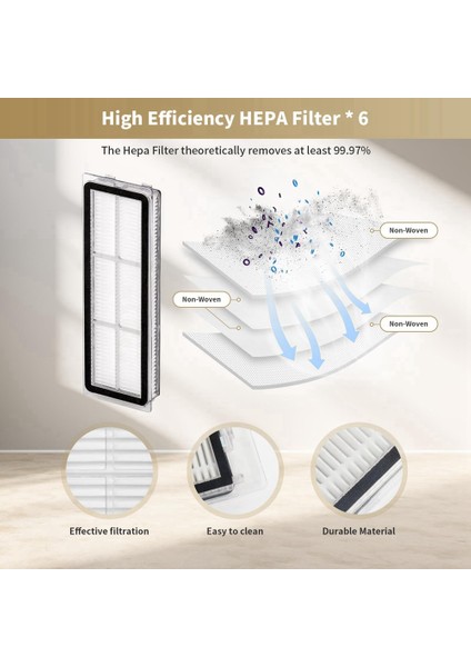 L20 ULTRA/L30 Ultra Robot Süpürge Için 22 Parça Yedek Parça Seti (Yurt Dışından) indirimleri