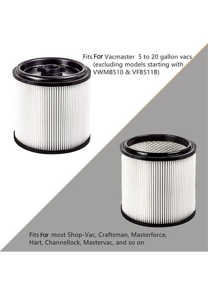 Hepa Malzeme Ince Toz Filtresi ve Tutucusu, Vcfh Için Yedek (Yurt Dışından) fırsatları