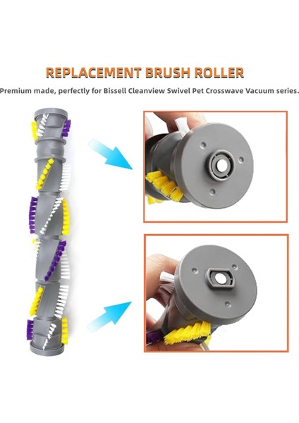 2252, 2253, 2254, 22543, 2255, 2256, 2258, 2259, 2260, 2316 Için Kayış Değiştirme Fırça Silindiri 1611230 ve 1604545 (Yurt Dışından) indirimleri
