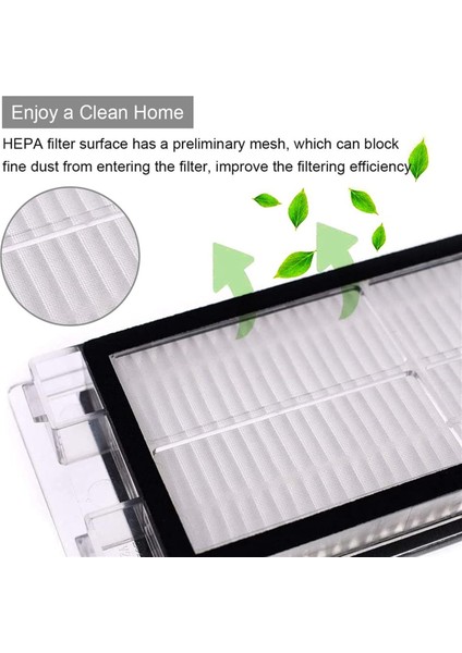 S5 Max S6 S60 S65 Maxv Pure E4 Elektrikli Süpürge Için Aksesuar Seti Ana Yan Fırça Hepa Filtre (Yurt Dışından) modelleri