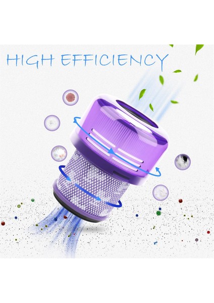 V11 Outsize, Outsize, Absolute+Vacuums Temizleyici Parçası 970422-01 Için 3 Adet Filtre Değişimi (Yurt Dışından) modelleri