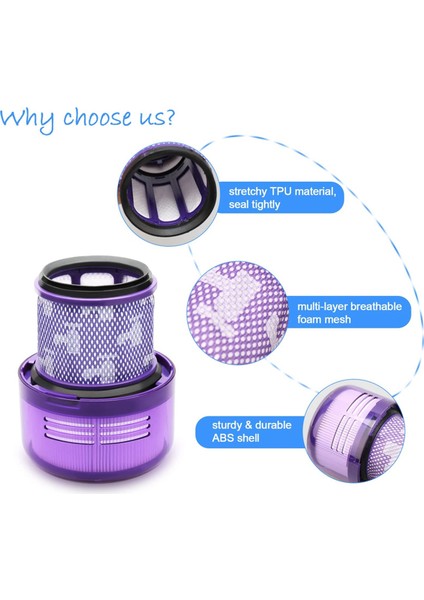 V11 Outsize, Outsize, Absolute+Vacuums Temizleyici Parçası 970422-01 Için 3 Adet Filtre Değişimi (Yurt Dışından) fırsatları