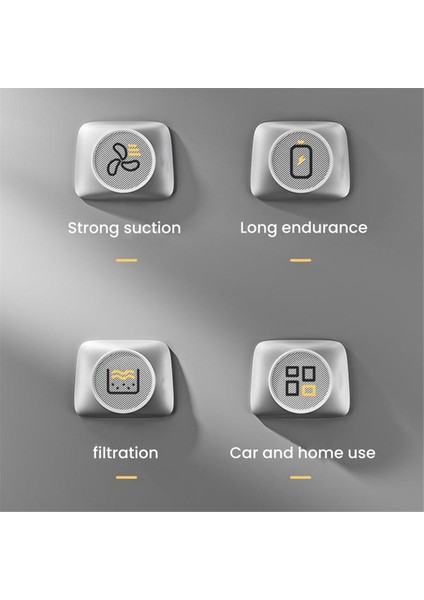 Yeni Kablosuz El Tipi Araba Mini Elektrikli Süpürge, Ev Için Şarj Edilebilir Yüksek Güçlü Kablosuz Süpürge (Gri) (Yurt Dışından) indirimleri