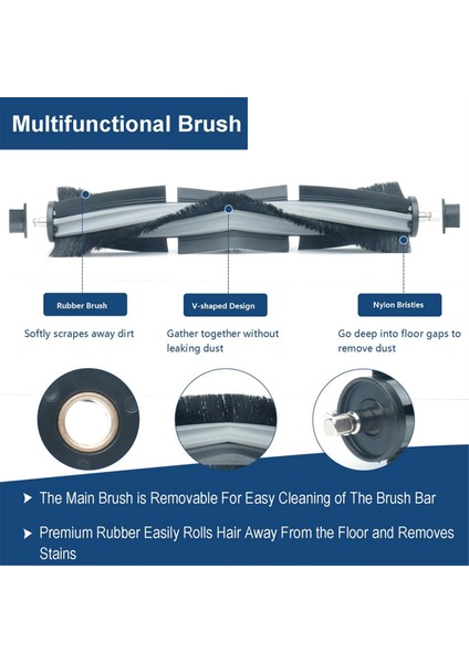 X2 Omni/max/pro Elektrikli Süpürge Aksesuarları Seti, Ana Fırça Paspas Filtre Torbaları Için Yedek Parçalar (Yurt Dışından) fiyatları
