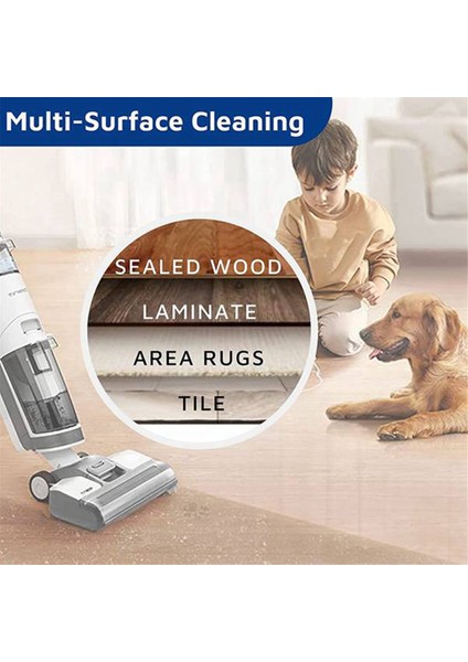 Ifloor ve Floor One S3 Islak Kuru Temizleyiciler Için 3 Paket Fırça Silindiri + 6 Vakum Filtresi Yedeği (Yurt Dışından) indirimleri