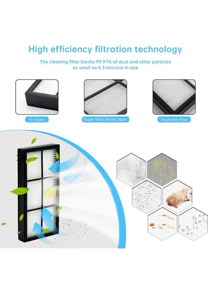 800 900 Serisi 960 980 890 805 880 Robot Süpürge Aksesuarları Için Yedek Parçalar (Yurt Dışından) modelleri