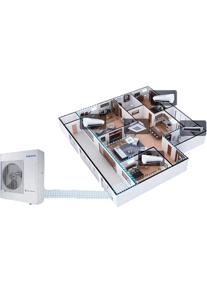 Windfree Multi Tek Yön Kaset 1+4 Sistem (AJ100TXJ5KH-EA) 9+9+9+9 Btu Iç ,10 Kw Dış