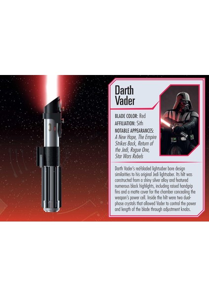 Star Wars: The Mini Book Of Lightsabers