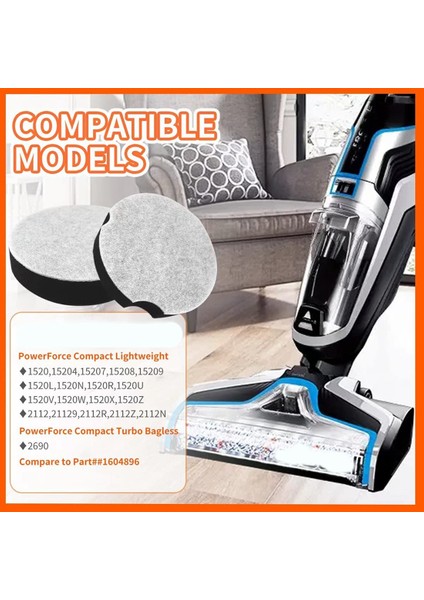 Powerforce Kompakt Dik 1520 ve 2112 Serisi Elektrikli Süpürge Için 5 Paket Yedek Filtre, Parça 1604896 (Yurt Dışından)