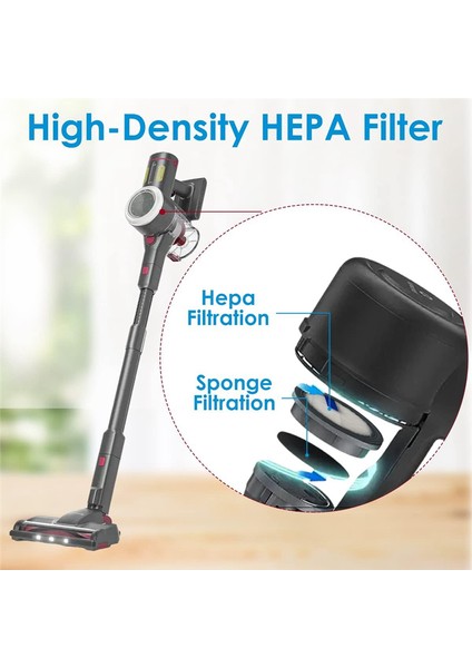 A200PRO/A200, B08/C10A/C10G, S12 S25 Serisi Akülü Süpürge Için 4 Adet Hepa Filtre (Yurt Dışından)