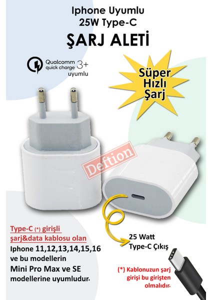 Apple iPhone Usb-C Şarj Aleti 11 - 12 - 13 - 14 - 15 - 16 Pro Max Se Mini Uyumlu 25W Hızlı Şarj Güç Adaptörü Type C Cihazı