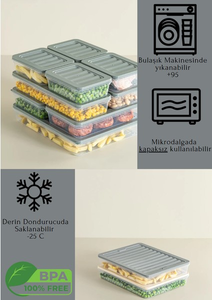 4'lü Buzdolabı Organizeri Mikrodalga ve Dipfrize Uygun Saklama Kabı Antrasit fırsatları