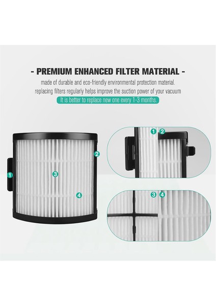 IW3511 Filtre, Detect Pro Kablosuz Çubuk, IW1111 Vakumlu Temizleme Parçaları Için Uygundur (Yurt Dışından)