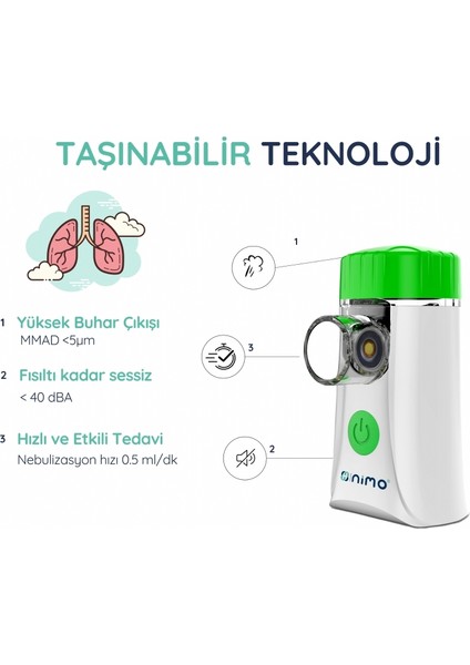 Taşınabilir Mesh Nebülizatör