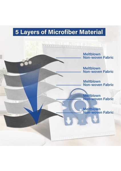 25 Adet Toz Torbası Yedek S2, S5, S8, Classic C1 C2 C3 Serisi S8FJM Elektrikli Süpürge 3D Verimli Çöp Torbaları (Yurt Dışından) indirimleri