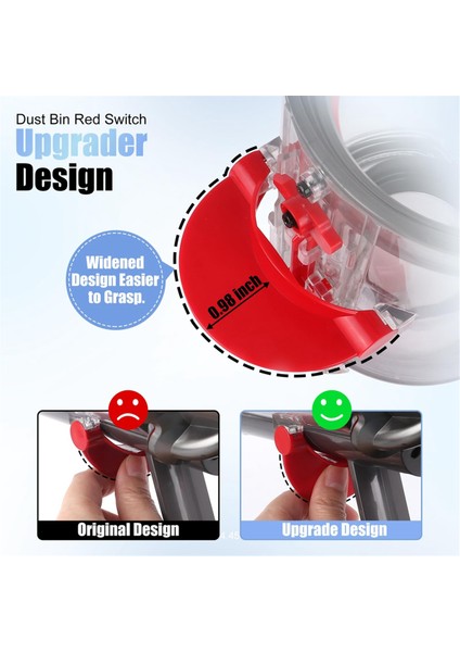 V10 SV12 Kablosuz Elektrikli Süpürge Haznesi/toz Kovası Parça NO.969509-02 Için Toz Haznesi + Hepa Filtresi Yedeği (Yurt Dışından) fiyatları