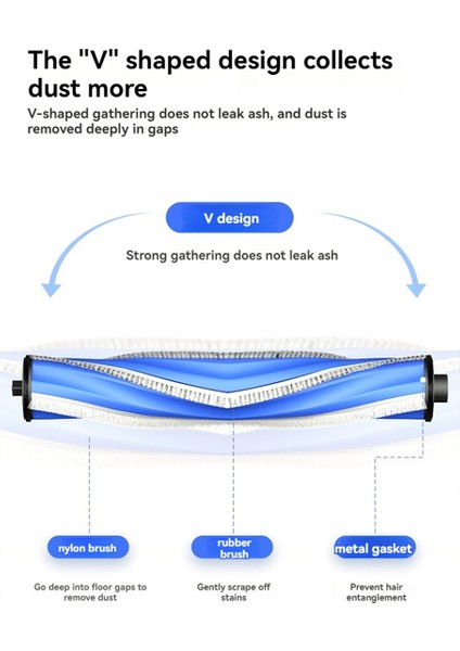 Cobos T30PRO Max Süpürme Makinesi Aksesuarları Için 2 Adet Rulo Fırça Elektrikli Süpürge Yedek Parça Takımı (Yurt Dışından)