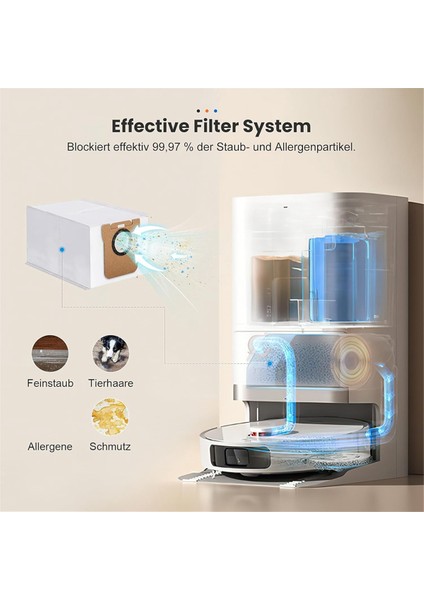 Xiaomi Robot X20+ Ana Yan Fırça Hepa Filtre Paspas Bezi Toz Torbaları (Yurt Dışından)