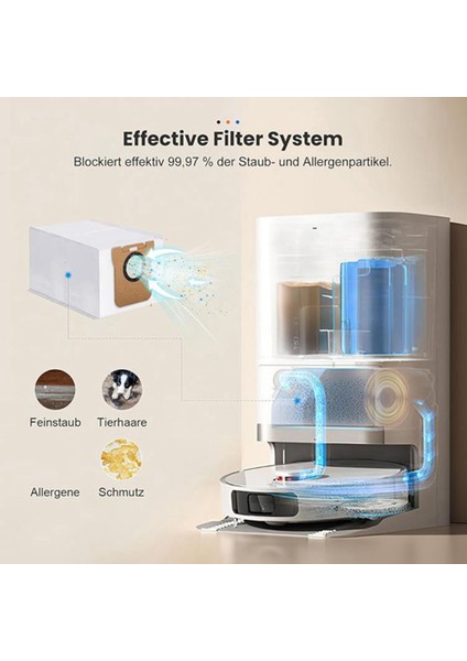 Xiaomi Robot Vakum X20 + X20 Plus Aksesuarları Yedek Parçaları (Yurt Dışından)