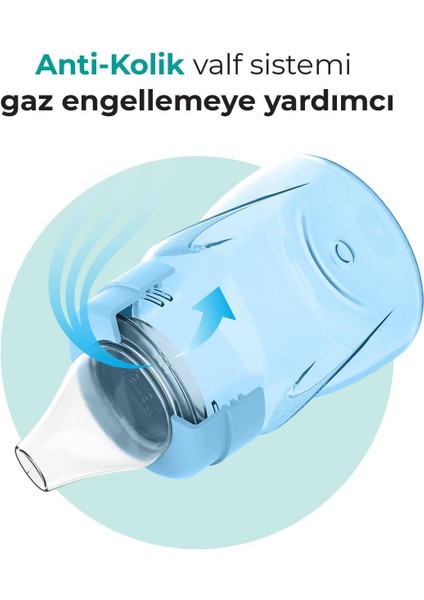 Damlatmaz Eğitici Kulplu Bardak, 160 ml, Powder Blue, 1 Adet