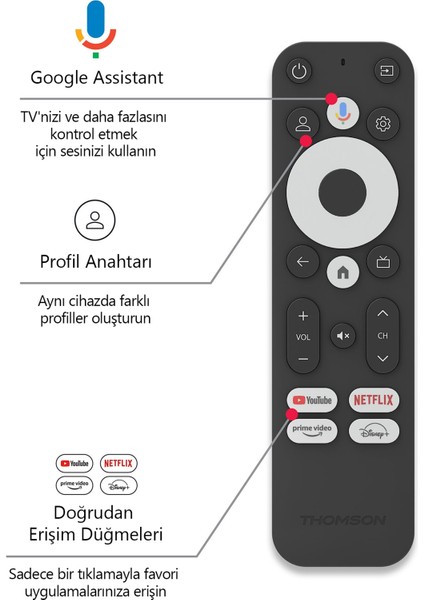 Streaming Stick 140 TV Stick 4K UHD Dolby Atmos Chromecast Android TV Media Player