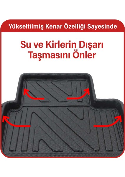 Havuzlu 3D Siyah Paspas Takımı, Renault-Megan4-Sedan-1 2016-2024 Arası, 3D Havuzlu Paspas, Hediyearaç Kokusu