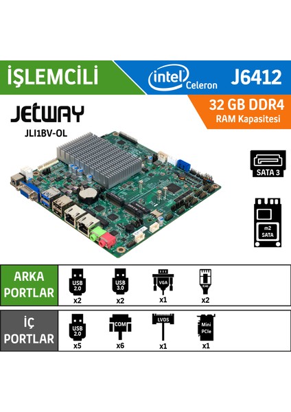 Ipc JLI1BV-OL J6412 Cpu, Ddr4 Up To 32GB, 2* 2.5gbe Anaka