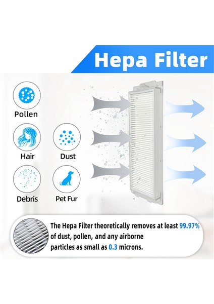 Wyze Robot Süpürge Için Ana Yan Fırça Hepa Filtresi (Yurt Dışından) fırsatları