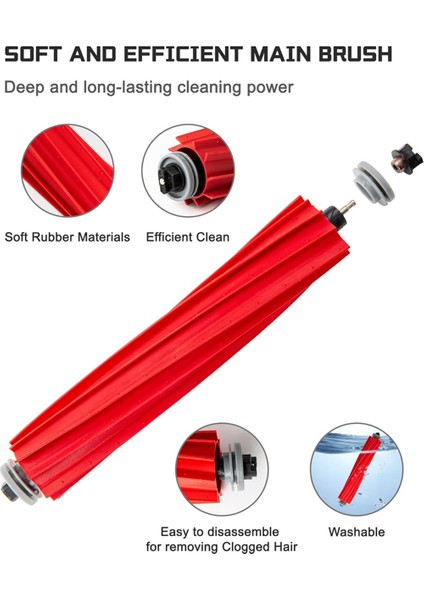 Robot Süpürge Ana Yan Fırça Hepa Filtreler Paspas Bezi (Yurt Dışından) fiyatları