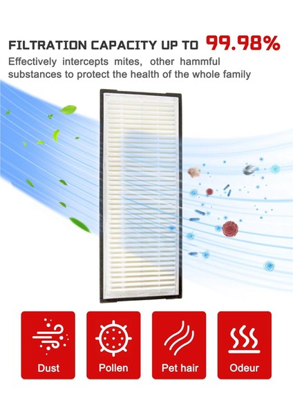 Robot Süpürge Ana Yan Fırça Hepa Filtreler Paspas Bezi (Yurt Dışından) fırsatları