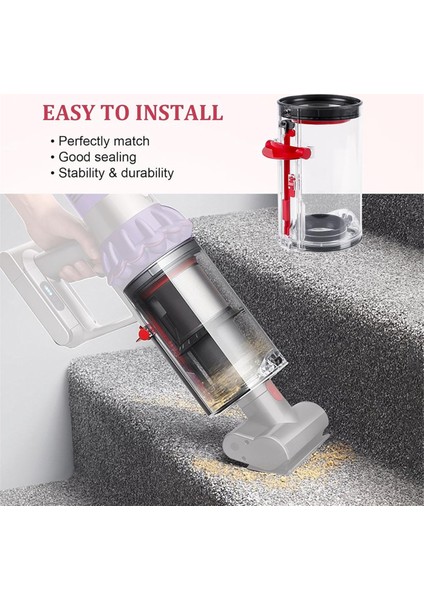 Dyson Elektrikli Süpürge Parçaları Için Toz Haznesi Yedek Parçaları (Yurt Dışından) modelleri