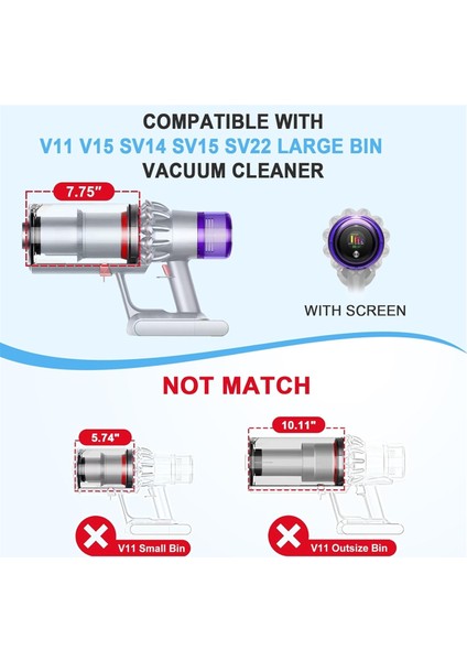 Dyson Elektrikli Süpürge Parçaları Için Toz Haznesi Yedek Parçaları (Yurt Dışından) fırsatları