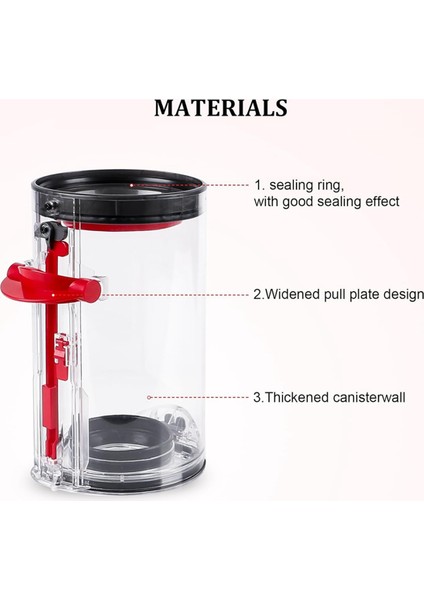 Dyson Elektrikli Süpürge Parçaları Için Toz Haznesi Yedek Parçaları (Yurt Dışından) indirimleri