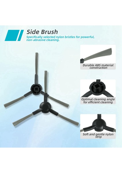 Dreame L20 Ultra / L30 Ultra Için Robot Süpürge Yedek Kiti (Yurt Dışından) modelleri