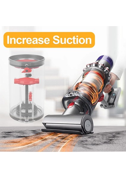 970050-01 Dyson Elektrikli Süpürge Için Geliştirilmiş Toz Haznesi Yedeği (Yurt Dışından)