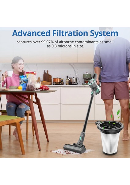 Wyze Kablosuz Elektrikli Süpürge Için 4'lü Yedek Filtre Paketi (Yurt Dışından)