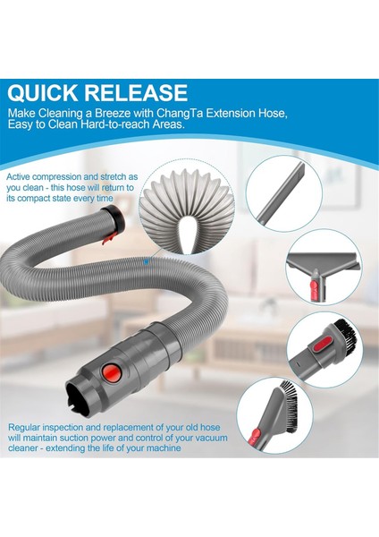 Dyson DC40, DC41, DC55, DC65, DC66 Için Elektrikli Süpürge Hortumu Takımı (Yurt Dışından) indirimleri