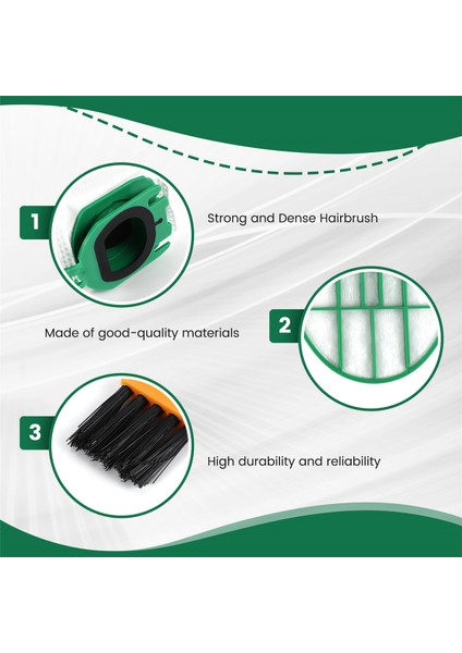 Vorwerk Kobold VB100 FP100 Vb 100 Fp 100, Vakum Toz Çanta Filtreleri (Yurt Dışından)