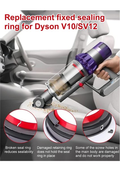 Dyson V10 Elektrikli Süpürge Için Toz Haznesi Üst Sabit Sızdırmazlık Halkası (Yurt Dışından) fiyatları