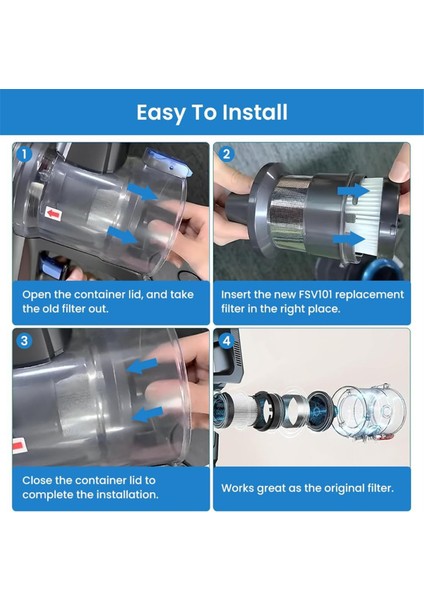 FSV001,FSV101,GIRNOOR G160&G165, 202 Kablosuz Çubuk Temizleyiciler Için Hepa Vakum Filtresi (Yurt Dışından) fırsatları