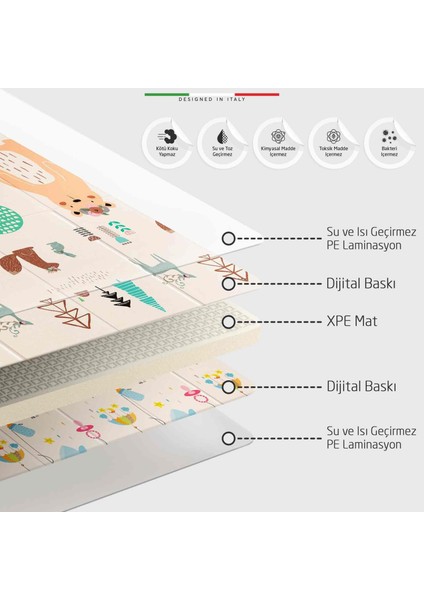Game Road Katlanabilir Oyun Matı Oyun Halısı 150X200X1 cm XFD111 Game Road fırsatları